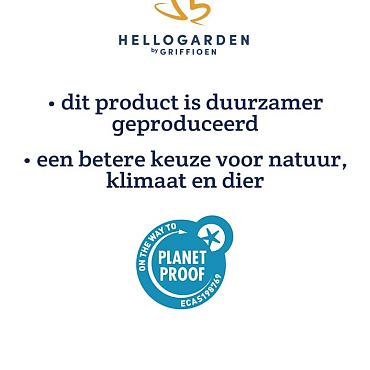 Kaart PlanetProof - uitleg PlanetProof