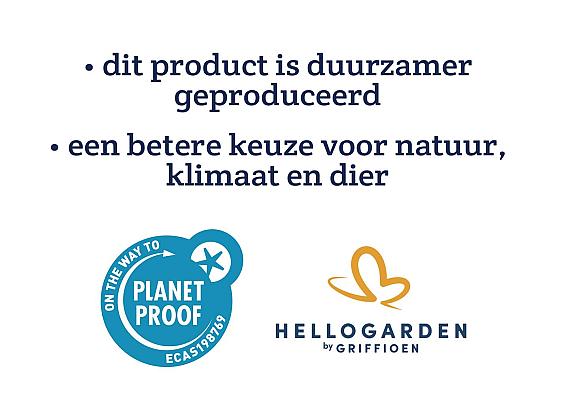 Kaart PlanetProof - uitleg PlanetProof