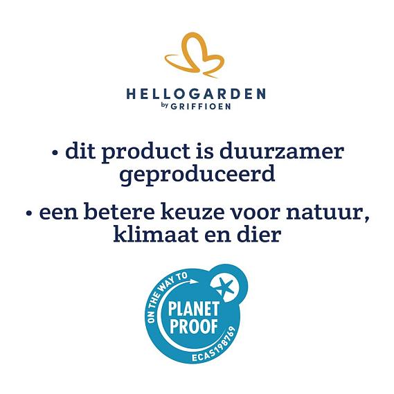 Kaart PlanetProof - uitleg PlanetProof